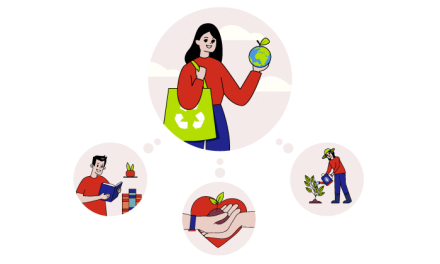 Gaya Hidup Sustainable Dan Ramah Lingkungan