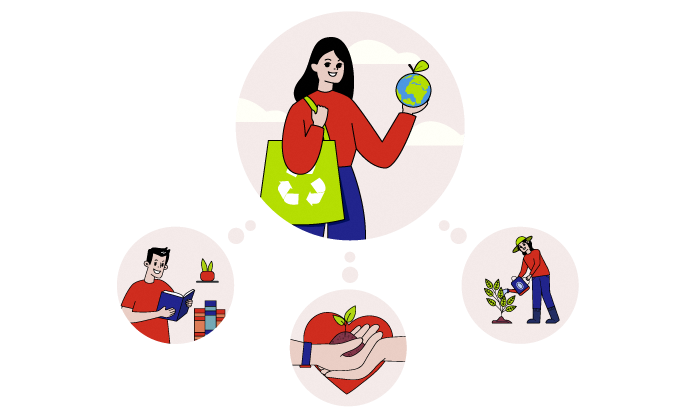 Gaya Hidup Sustainable Dan Ramah Lingkungan