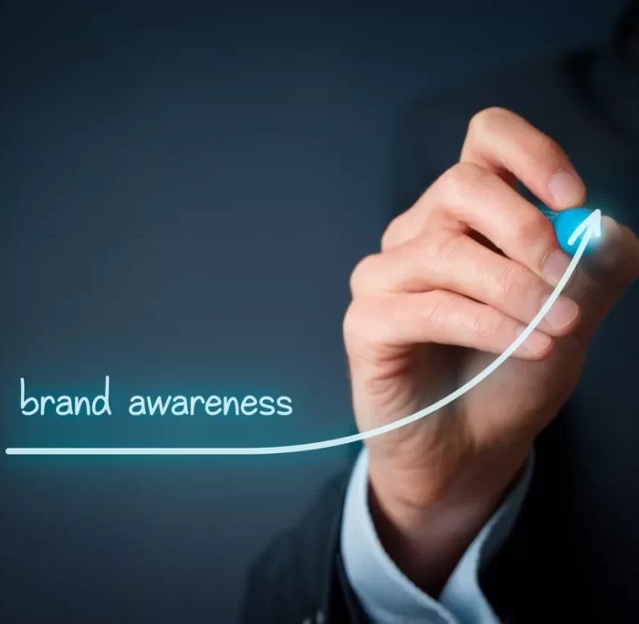 Strategi Digital Kreatif Untuk Meningkatkan Brand Awareness