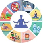 Gaya Hidup Seimbang: Produktif, Sehat, Dan Bahagia Setiap Hari