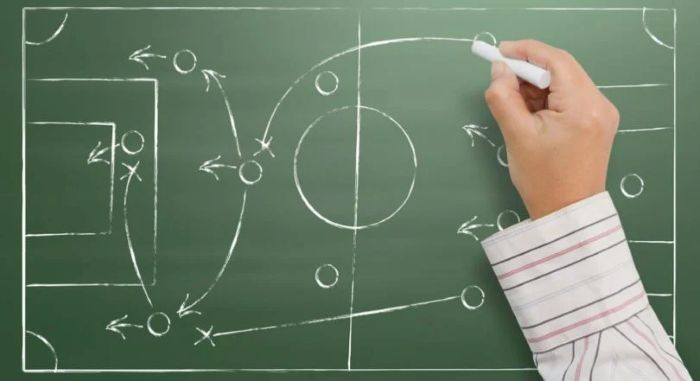 Strategi Taktik Sepak Bola Modern Yang Digunakan Klub Elite