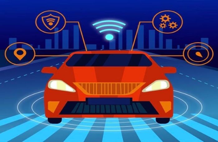 Teknologi Otomotif Masa Kini: Inovasi Dan Kendaraan Cerdas